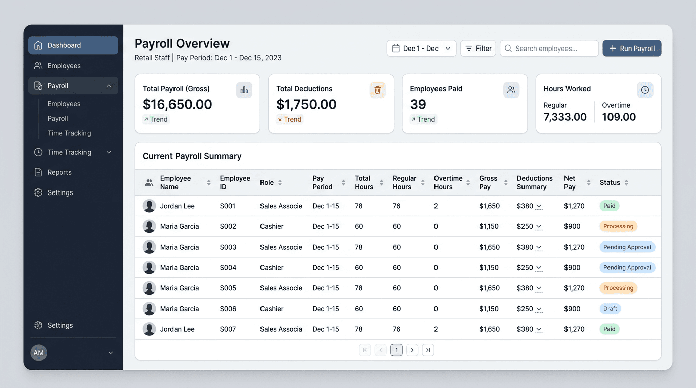 Payroll-ready context: Payroll overview