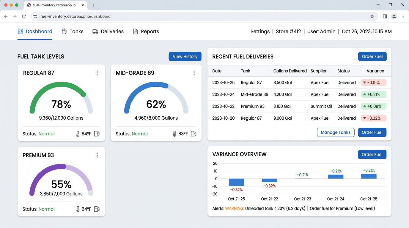 Fuel & tank management: Tank readings & deliveries